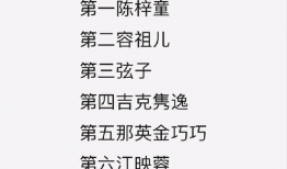 李沁邓伦吃瓜爆料,娱乐圈幕后真相大揭秘